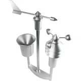 Homematic IP Wettersensor Wetterstation Pro HmIP-SWO-PR
