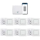 Homematic IP Starter Set Beschattung für sechs Rollladen mit Access Point