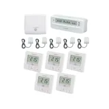 Homematic IP Starter Set Fußbodenheizungssteuerung • für 5 Räume mit 12fach Aktor