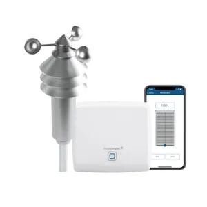 Homematic IP Starter Set Wetterstation Basic • mit Messdatenerfassung • Access Point