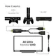 Club3D CAC-1331 Adapter 0.25 m schwarz