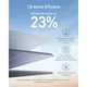 Anker 625 Solarpanel 100 Watt faltbar