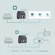 TP-Link TL-PoE160S PoE+
