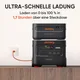 Jackery Batteriepack Explorer 2000 Plus