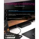 ICY BOX IB-DK2288AC DisplayLink DockingStation mit vierfacher Videoausgabe