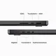Apple MacBook Pro 14" 2023 M3 Pro/36/1 TB 11C CPU 14C GPU Space Schwarz BTO