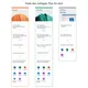 Microsoft 365 Single | Download & Produktschlüssel