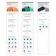 Microsoft Office Home & Student 2021 Box, Product Key Card
