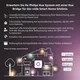 Philips Hue White & Color Ambiance Dymera smarte Wandleuchte • 2er Pack