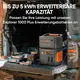 Jackery Explorer 1000 Plus Battery 1264W Erweiterungsakku