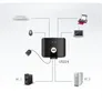 Aten US224 4 x USB 2.0 Gerät an 2 PC elektronisch