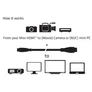 Club 3D HDMI Kabel 1m mini HDMI zu HDMI 2.0 UHD bidirektional St./St. schwarz