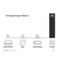 Asus Zen Drive SDRW-08U7M-U 8x DVD Slim Brenner MDisk USB2.0 Schwarz