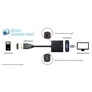 Good Connections Adapter HDMI St. zu VGA Bu. 3,5 mm Stereo-Bu. USB Micro B Bu.
