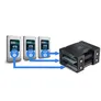 Sonnet Fusion™ Flex J3i