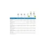 devolo Magic 2 LAN Starter Kit (2400Mbit, G.hn, Powerline, 2x GbitLAN, Heimnetz)