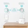 TP-LINK TL-WPA7517 KIT AC750 AV1000 Gigabit WLAN Powerline Adapter Kit