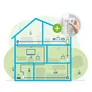 devolo Magic 1 WiFi mini Ergänzung (1200Mbit, Powerline + WLAN, 1x LAN, Mesh)