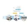 QNAP QSW-M2116P-2T2S 90 Watt 10GbE PoE++ und 30 Watt 2,5GbE PoE+ Managed Switch