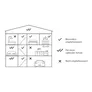 Netatmo Smarter Rauchmelder