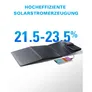 Anker PowerSolar 24W 3-Port USB Solarladegerät