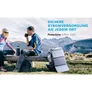 Anker PowerSolar 24W 3-Port USB Solarladegerät