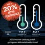 Arctic Hochleistungs-Wärmeleitpaste MX-6 (4 Gramm) mit Reiniger