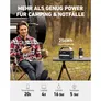 Anker PowerHouse 521 Tragbare Power Station 256 Wh 300W