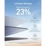 Anker 625 Solarpanel 100 W