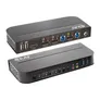 Club 3D DisplayPort/HDM KVM Switch auf Dual DisplayPort 4K 60Hz