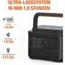 Jackery Explorer 1000 Pro Tragbare Power Station