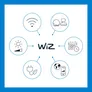 WiZ 100W E27 Standardform Tunable White & Color Einzelpack