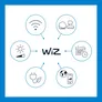 WiZ 50W GU10 Spot Tunable White & Color Doppelpack