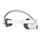PICO Neo 3 Link VR Headset 256GB Business Model
