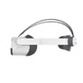 PICO Neo 3 Link VR Headset 256GB Business Model