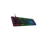 RAZER DeathStalker V2 Linearer optischer Switch (Rot)