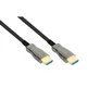 PYTHON AOC Hybrid Ultra-High-Speed HDMI® 2.1 Kabel 8K @60Hz schwarz 5m