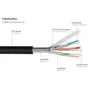 PYTHON AOC Hybrid Ultra-High-Speed HDMI® 2.1 Kabel 8K @60Hz schwarz 5m