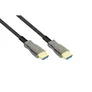 PYTHON AOC Hybrid High-Speed HDMI® 2.0b stahlarmiert 4K @60Hz schwarz 10m