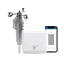 Homematic IP Starter Set Wetterstation Basic • mit Messdatenerfassung • Access Point
