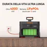 Jackery Explorer 2000 Plus Tragbare Power Station