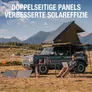 Jackery SolarSaga 80 W Solarpanel