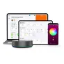 Homey Pro Smart-Home-Zentrale, Gateway