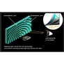 AWOL Vision Daylight ALR Beamer Leinwand, 100" 223,4 x 126,5 x 2,5cm