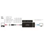 Delock Adapter USB Type-C™ Stecker > VGA / HDMI / DVI / DisplayPort Buchse