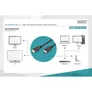 DIGITUS HDMI High Speed Anschlusskabel, Typ A St/St, 3.0m