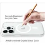 JT Berlin BackCase Pankow Clear MagSafe Apple iPhone 15 Pro transparant