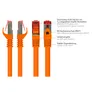 Good Connections 0,15m RNS Patchkabel CAT6 S/FTP PiMF orange