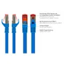 Good Connections 0,5m RNS Patchkabel CAT6 S/FTP PiMF blau
