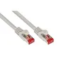 Good Connections 7,5m RNS Patchkabel CAT6 S/FTP PiMF grau